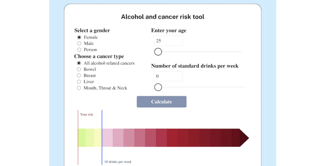 Screenshot of Cancer Institute NSW's Alcohol and Cancer Risk tool 
