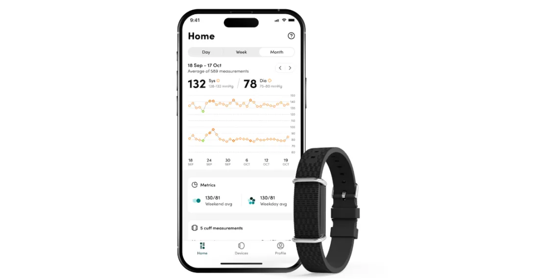 Aktiia wearable and accompanying app