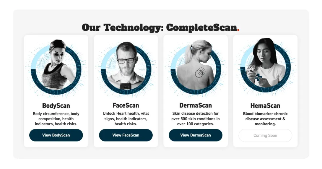 CompleteScan by Advanced Human Imaging