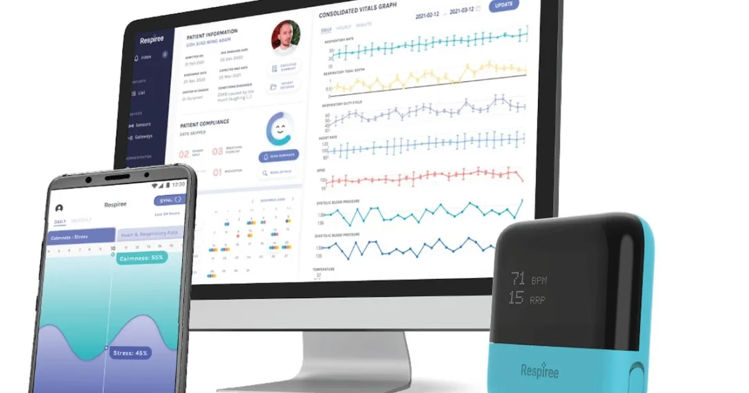 Respiree's vital signs monitor and Roche's blood sugar monitoring system